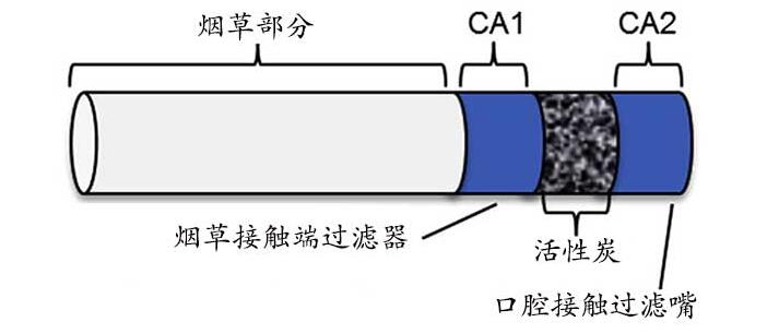 �۠����̿�^(gu��)�V�㟟